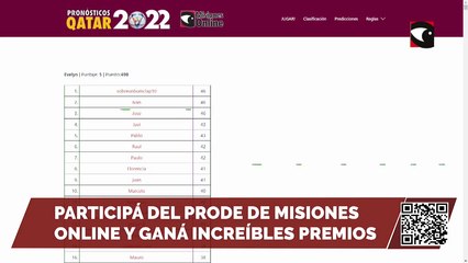 MISIONES ONLINE MUNDIAL: TRANSMITIENDO EN VIVO DESDE DOHA