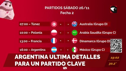 Misiones Online Mundial 2022: Irán sorprende y Qatar queda eliminado.