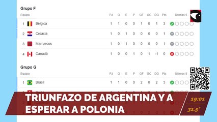Misiones Online Mundial | Ganó la selección argentina y respira hasta el miércoles