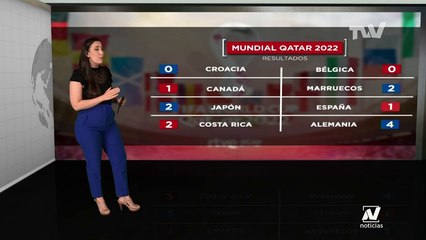 01.12.22 Noticias TVV Estelar