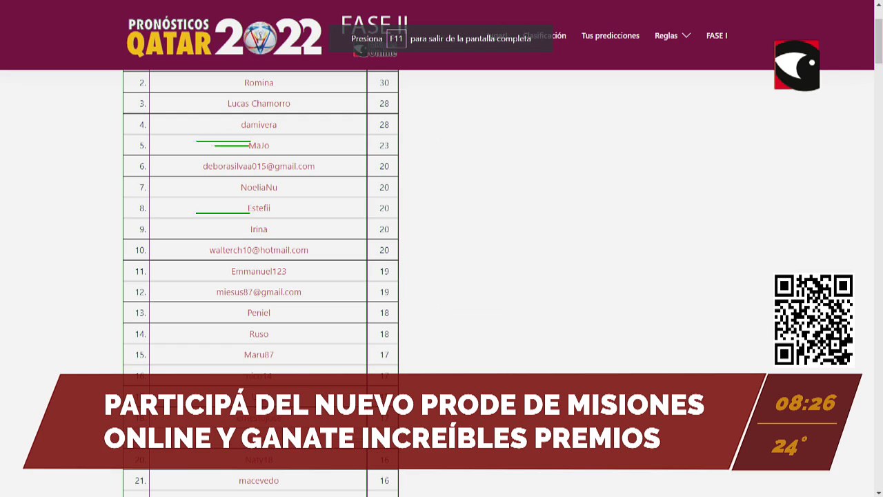 Misiones Online Mundial: enterate qué partidos se juegan hoy por los octavos de final