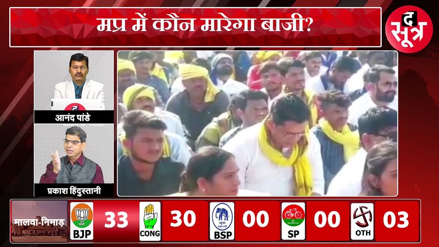 Mood Of MP-CG LIVE,आज हुए चुनाव तो क्या है मालवा-निमाड़ की जनता का मूड ?