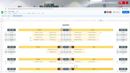 France - Italie Féminines