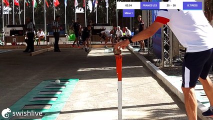 Championnat du Monde Jeunes