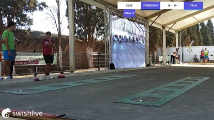 Championnat du Monde Jeunes