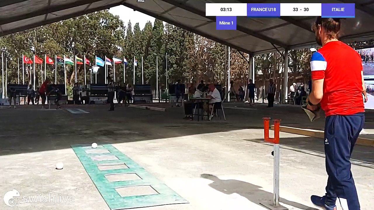 Championnat du Monde Jeunes