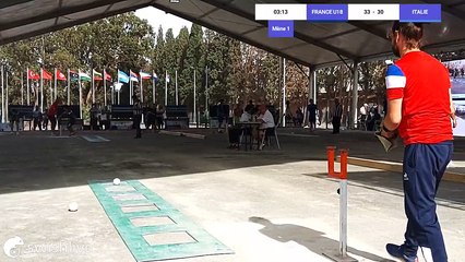 Championnat du Monde Jeunes