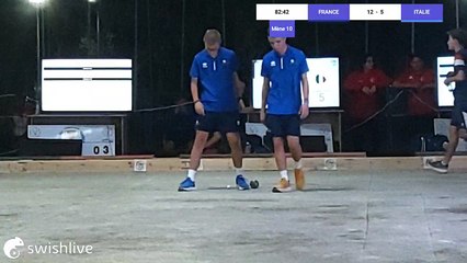 Championnat du Monde Jeunes