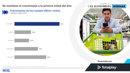 Salvando vidas con la inteligencia artificial