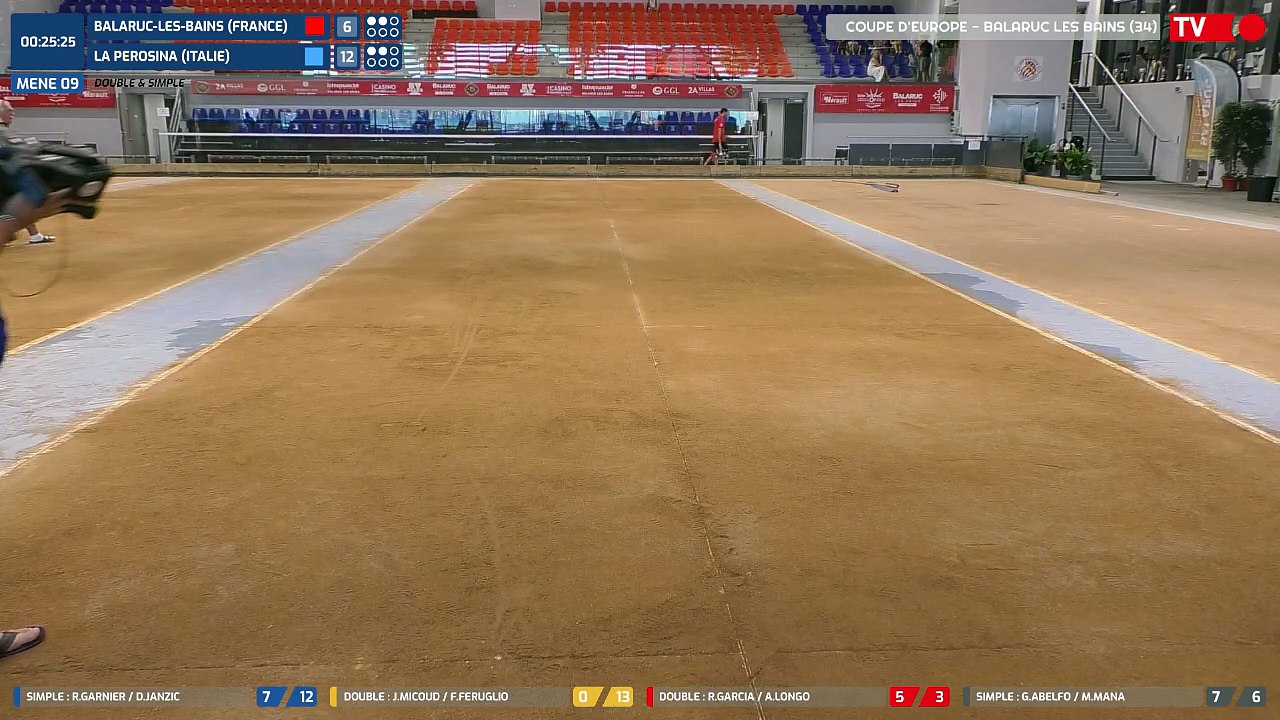 Coupe d'Europe des Clubs / Balaruc les Bains VS Perosina / Samedi 30 Septembre 2023