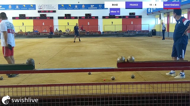 Euro masculins seniors 2023