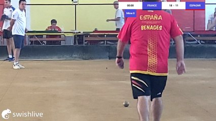 Championnats d'Europe seniors masculin