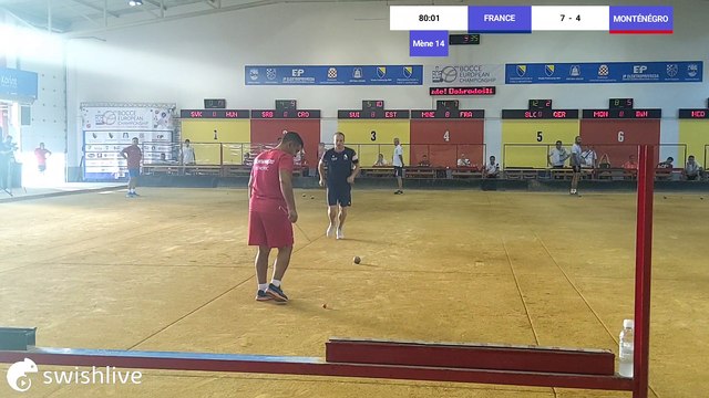 Championnats d'Europe seniors masculin