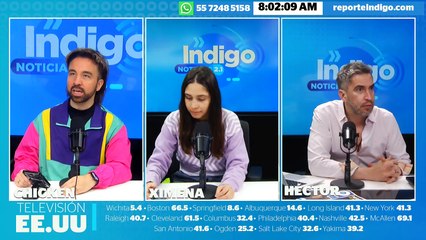 Las noticias mas importantes solo en nuestros espacios de Indigo Noticias de Reporte Indigo