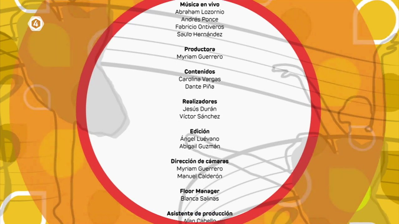 Tv4-CadaDía | ¿Por qué aparece la celulitis? Causas y soluciones, aquí te contamos | #LoViEnTv4 #ActitudCadaDía 03/06/24