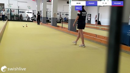 Championnat d'Europe - Raffa Volo