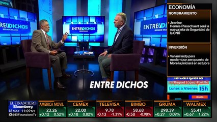 Televisión Señal en vivo