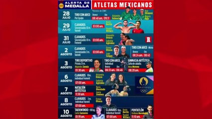 ¿LA LIGA MX es FAVORITA para GANAR la LEAGUES CUP? | EN VIVO
