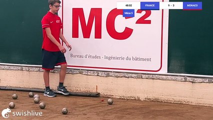Coupe d'Europe des clubs Féminins - 21 Septembre 2024