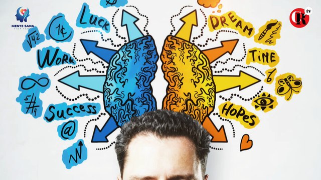 Como influyen las creencias en nuestra vida / Sana Mente con la Dra. Luz Castillo