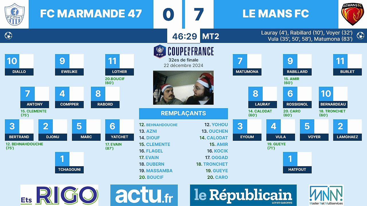 Coupe de France : FC Marmande 47 - Le Mans FC en live audio