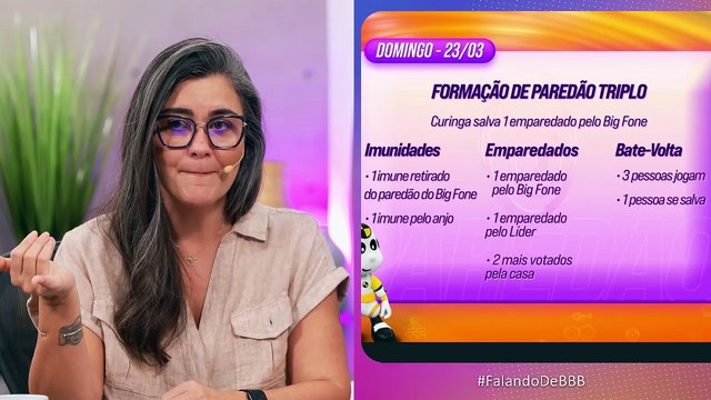 🔴BBB25: João Gabriel vence o Anjo e castiga Guilherme; Gêmeos tiveram vantagem na prova? + Festa