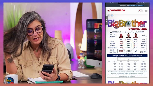 🔴BBB25: Flopou! Sincerão vira velório e inimigos se abraçam em choro grupal; Tadeu deu pito em Diego