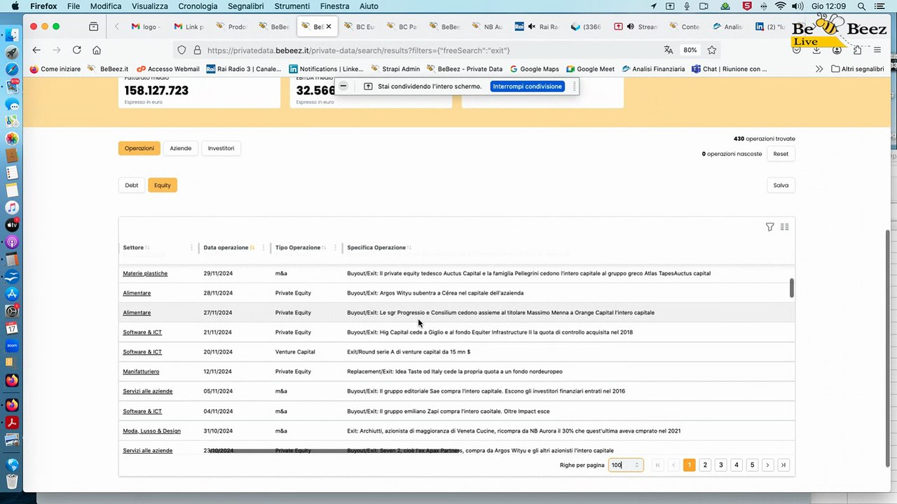 PRIVATE DATA Come si sono mossi negli ultimi anni i multipli EV/ebitda per le aziende italiane target di operazioni di private equity?