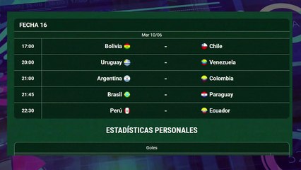 Fórmula Tuerca y todos los deportes con la conducción de Carlos García Coni