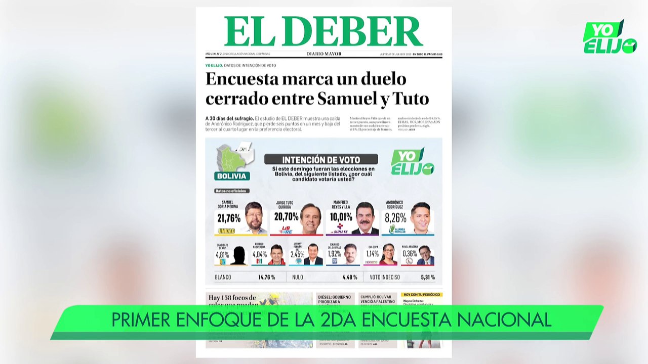 YO ELIJO - PROGRAMA 9