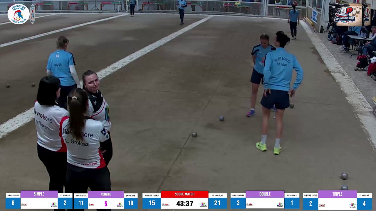 Finale des Clubs à St Chamond - Journée 2