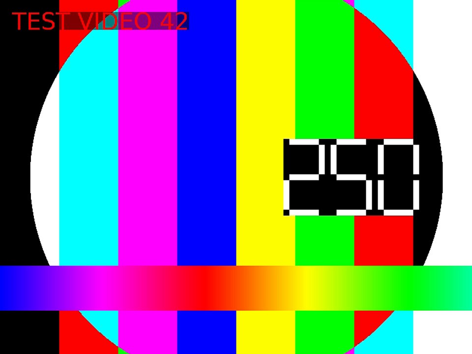 test visiblity and dvr