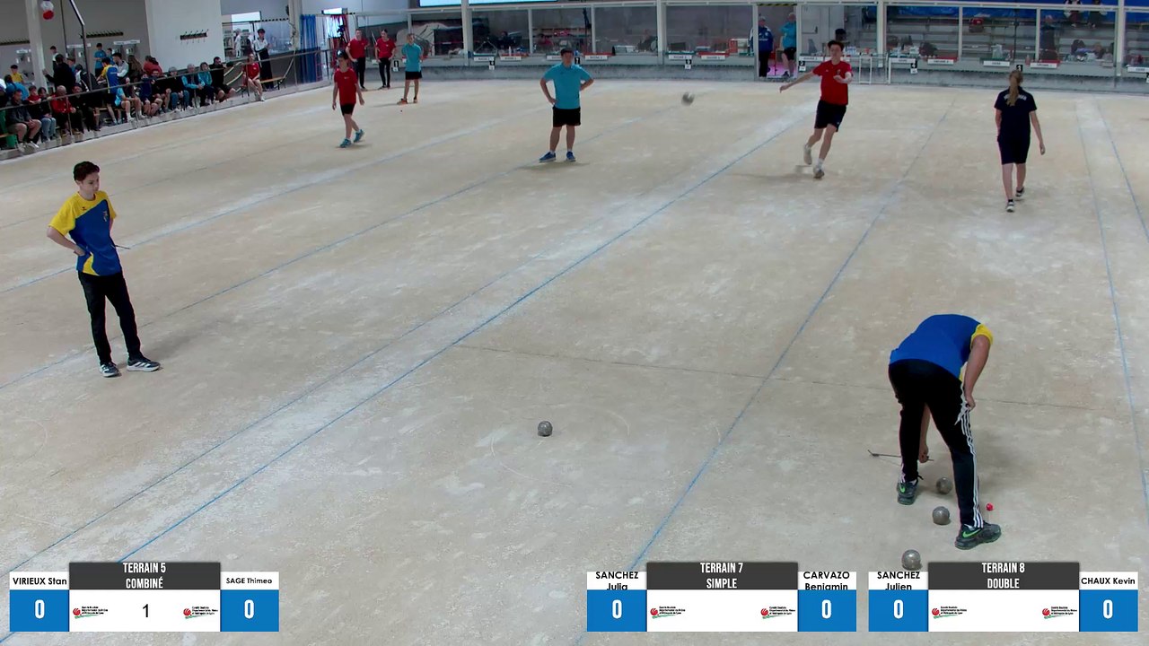 Omniums Jeunes 2026 - Journée 2