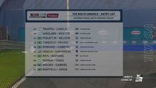 AO VIVO | Stock Car: Assista ao vivo à corrida 2 de TCR SA BRA em Cuiabá