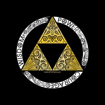 CyrTheGeek