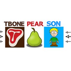 Tbonepearson