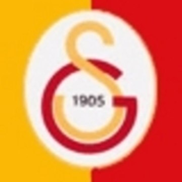 ftw1905