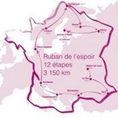 Ruban de L'espoir 2008