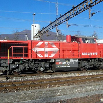 gian2812