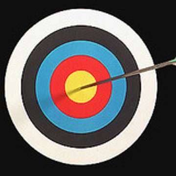 Niche Finder Profitable Niches