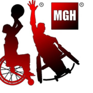 meylangrenoble handibasket