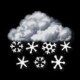Weatherlover