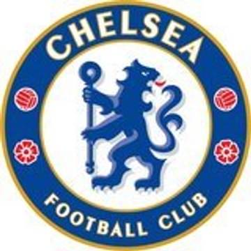 chelseafcvideos
