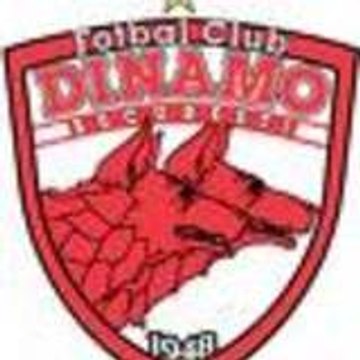 marcu dinu