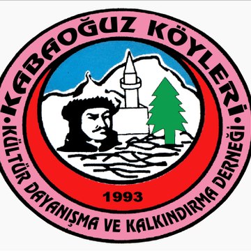 Kabaoğuz Gümüşhacıköy