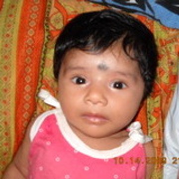 Ranjan Mandal