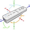 Yes Wiimote