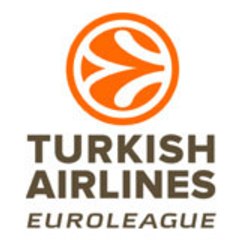 Euroleague Basketball