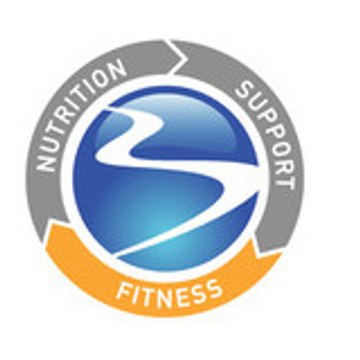 beachbody-reviews