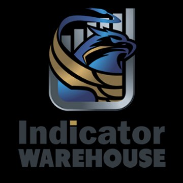 Indicator Warehouse